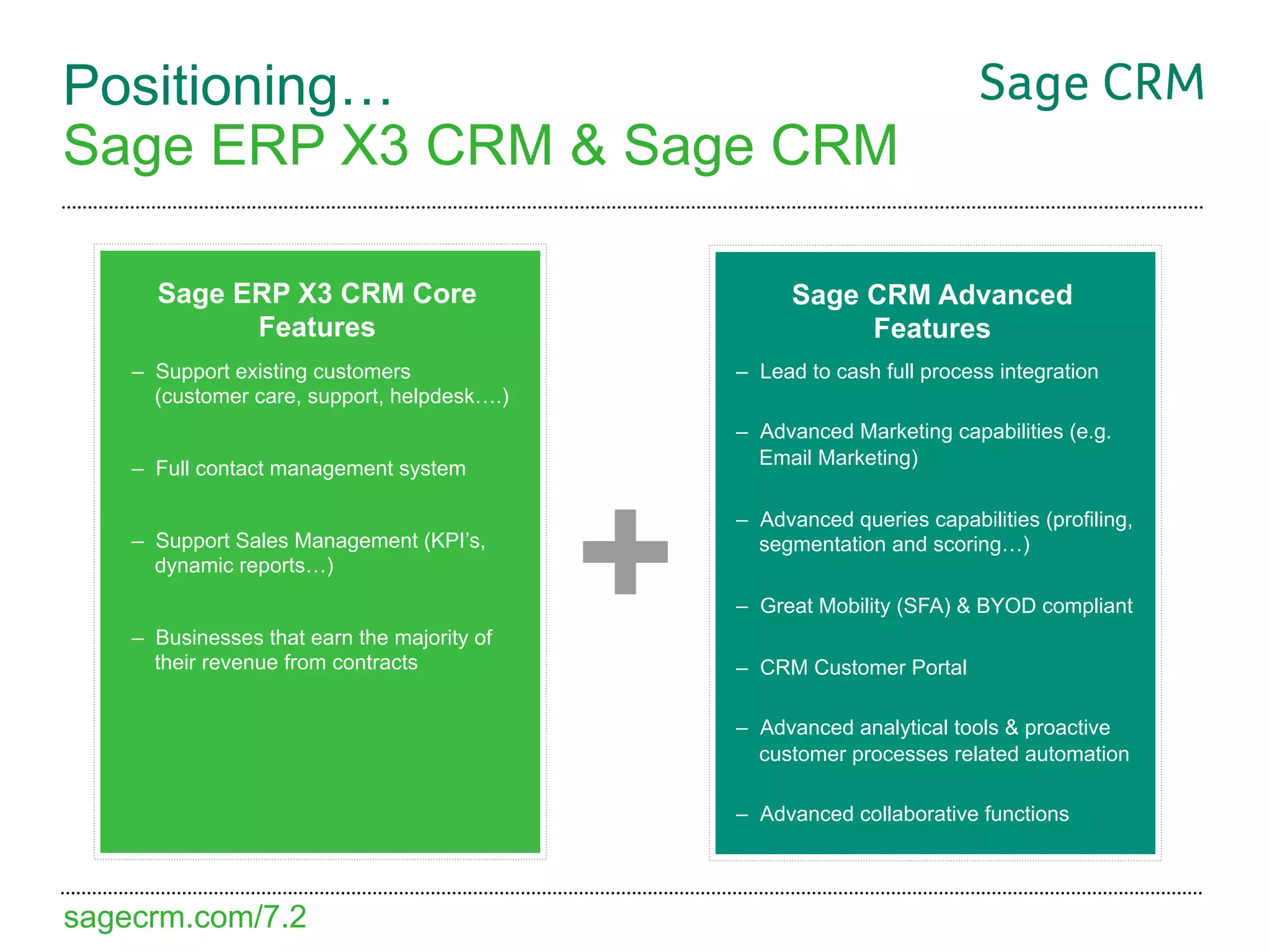 Positioning…
Sage ERP X3 CRM & Sage CRM

      Sage ERP X3 CRM Core                              Sage CRM Advanced
            Features                                         Features
    –  Support existing customers                 –  Lead to cash full process integration
       (customer care, support, helpdesk….)
                                                  –  Advanced Marketing capabilities (e.g.
                                                     Email Marketing)
    –  Full contact management system




                                              +
                                                  –  Advanced queries capabilities (profiling,
    –  Support Sales Management (KPI’s,              segmentation and scoring…)
       dynamic reports…)
                                                  –  Great Mobility (SFA) & BYOD compliant
    –  Businesses that earn the majority of
       their revenue from contracts               –  CRM Customer Portal

                                                  –  Advanced analytical tools & proactive
                                                     customer processes related automation

                                                  –  Advanced collaborative functions




sagecrm.com/7.2
 
