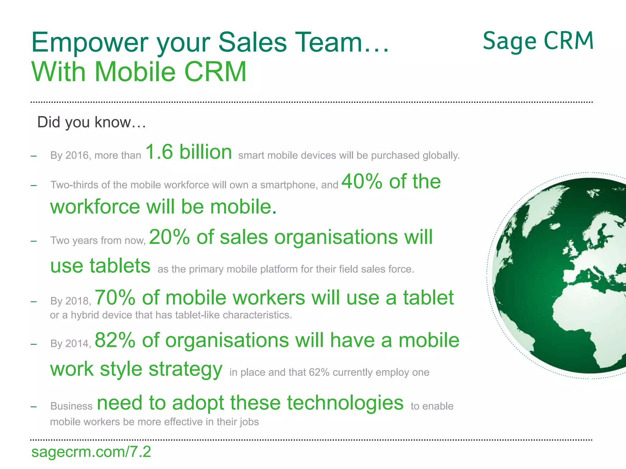 Empower your Sales Team…
With Mobile CRM
 Did you know…

–    By 2016, more than  1.6 billion smart mobile devices will be purchased globally.
–    Two-thirds of the mobile workforce will own a smartphone, and 40% of the

     workforce will be mobile.
–    Two years from now, 20% of sales organisations will

     use tablets as the primary mobile platform for their field sales force.
–    By 2018,   70% of mobile workers will use a tablet
     or a hybrid device that has tablet-like characteristics.

–        82% of organisations will have a mobile
     By 2014,

     work style strategy in place and that 62% currently employ one
–    Business   need to adopt these technologies                           to enable
     mobile workers be more effective in their jobs


sagecrm.com/7.2
 