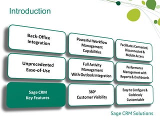 Introduction Sage CRM Key Features 