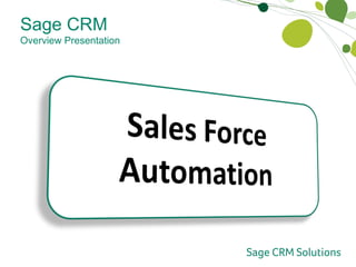 Sage CRM Overview Presentation 