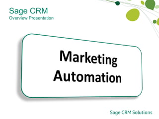 Sage CRM Overview Presentation 