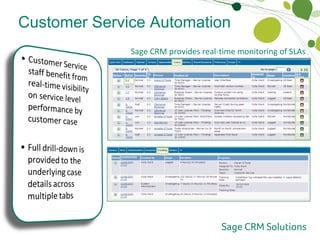 Customer Service Automation Traffic Light Monitoring Against Service Level Agreements Sage CRM provides real-time monitoring of SLAs  