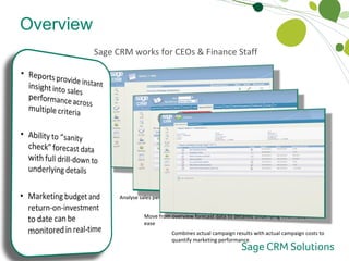 Move from overview forecast data to detailed underlying information with ease Overview Sage CRM works for CEOs & Finance Staff Who Sage CRM Works For Analyse sales performance across multiple criteria Combines actual campaign results with actual campaign costs to quantify marketing performance 