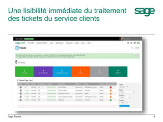Une lisibilité immédiate du traitement
des tickets du service clients
Sage France 9
 