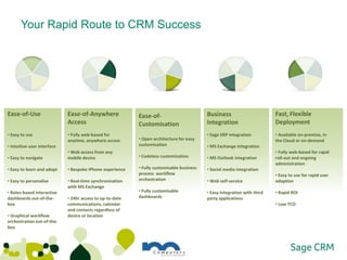 Your Rapid Route to CRM SuccessEase-of-CustomisationEase-of-UseFast, Flexible DeploymentEase-of-Anywhere AccessBusiness Integration Open architecture for easy customisation
