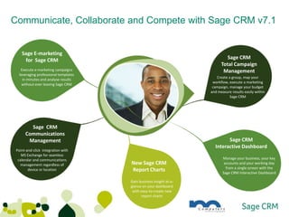  Fully customisable business process  workflow orchestration Fully customisable dashboards