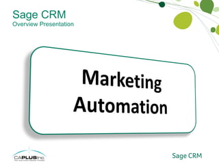 Sage CRM Overview Presentation 