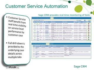 Customer Service Automation Traffic Light Monitoring Against Service Level Agreements Sage CRM provides real-time monitoring of SLAs  