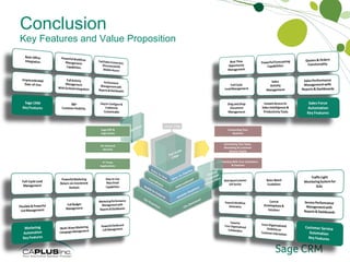 Conclusion Key Features and Value Proposition Sage ERP & Sage Suites On Demand Services 3 rd  Party Applications Connecting Your Business Connecting Your Sales,  Marketing & Customer Service Teams Connecting With Your Customers & Partners 