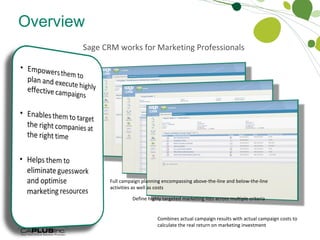 Overview Sage CRM works for Marketing Professionals Who Sage CRM Works For Full campaign planning encompassing above-the-line and below-the-line activities as well as costs Define highly targeted marketing lists across multiple criteria Combines actual campaign results with actual campaign costs to calculate the real return on marketing investment  