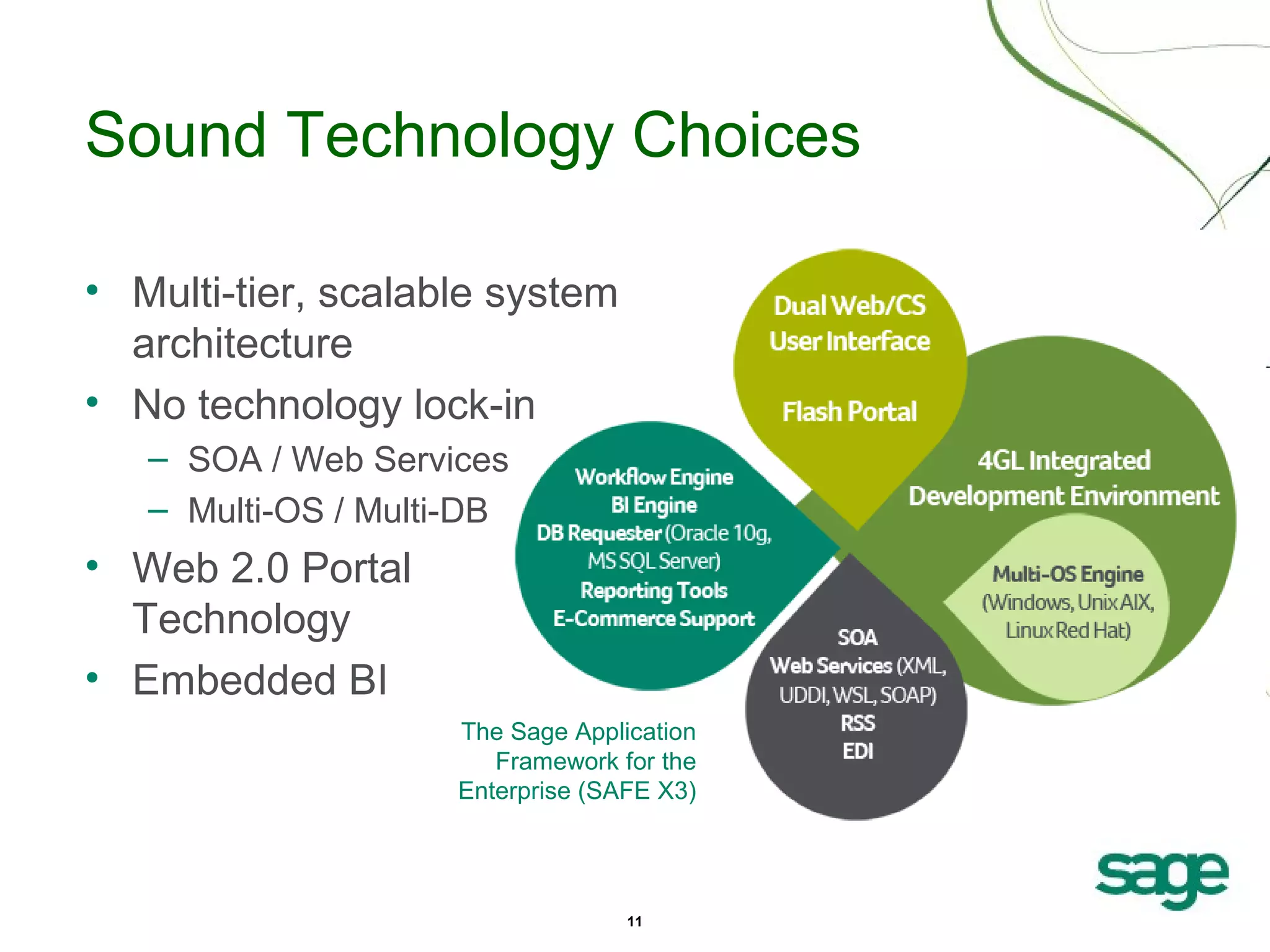 Sound Technology Choices
• Multi-tier, scalable system
architecture
• No technology lock-in
– SOA / Web Services
– Multi-OS / Multi-DB

• Web 2.0 Portal
Technology
• Embedded BI
The Sage Application
Framework for the
Enterprise (SAFE X3)

11

 