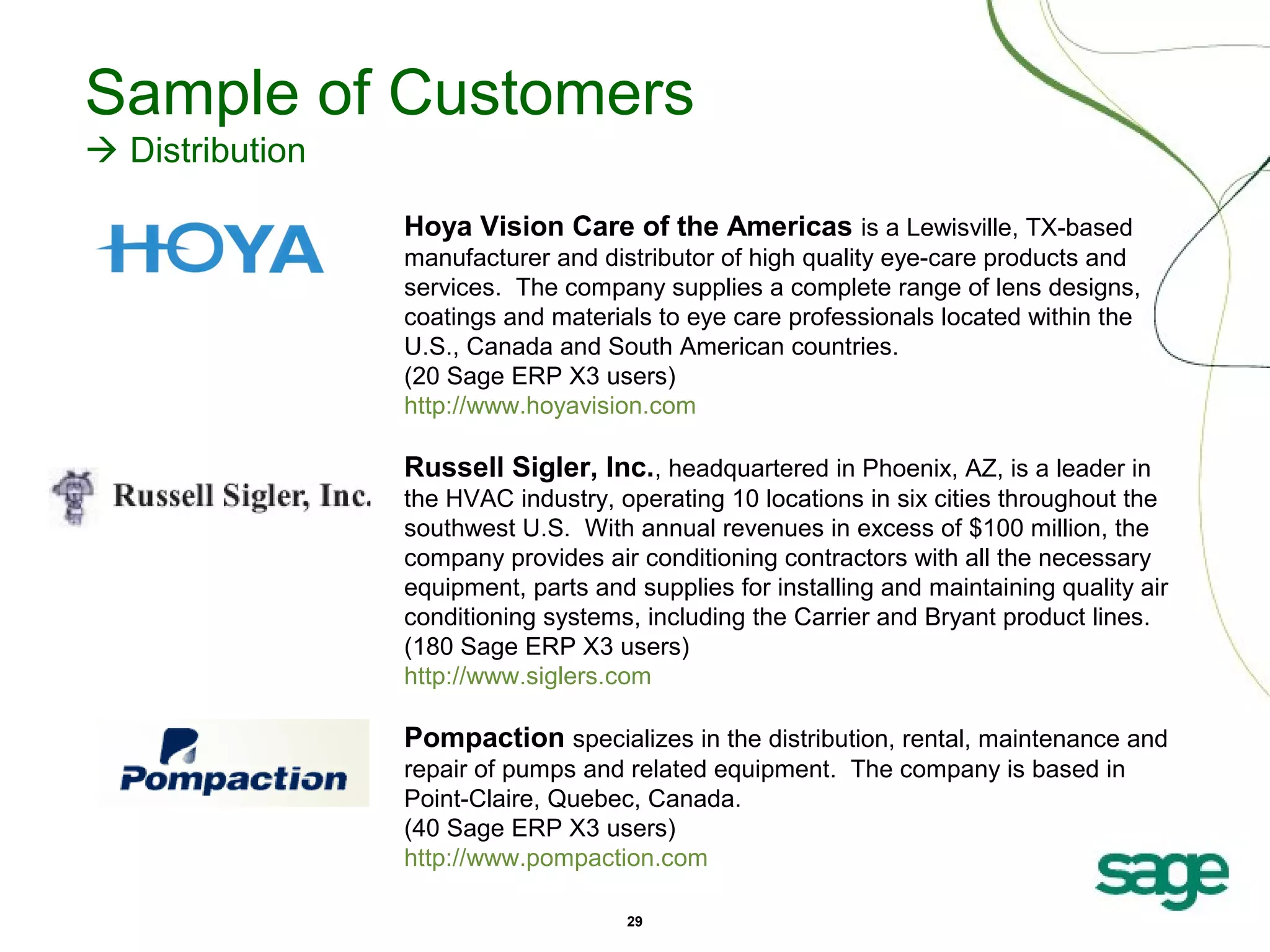 Sample of Customers
 Distribution
Hoya Vision Care of the Americas is a Lewisville, TX-based
manufacturer and distributor of high quality eye-care products and
services. The company supplies a complete range of lens designs,
coatings and materials to eye care professionals located within the
U.S., Canada and South American countries.
(20 Sage ERP X3 users)
http://www.hoyavision.com

Russell Sigler, Inc., headquartered in Phoenix, AZ, is a leader in
the HVAC industry, operating 10 locations in six cities throughout the
southwest U.S. With annual revenues in excess of $100 million, the
company provides air conditioning contractors with all the necessary
equipment, parts and supplies for installing and maintaining quality air
conditioning systems, including the Carrier and Bryant product lines.
(180 Sage ERP X3 users)
http://www.siglers.com

Pompaction specializes in the distribution, rental, maintenance and
repair of pumps and related equipment. The company is based in
Point-Claire, Quebec, Canada.
(40 Sage ERP X3 users)
http://www.pompaction.com
29

 