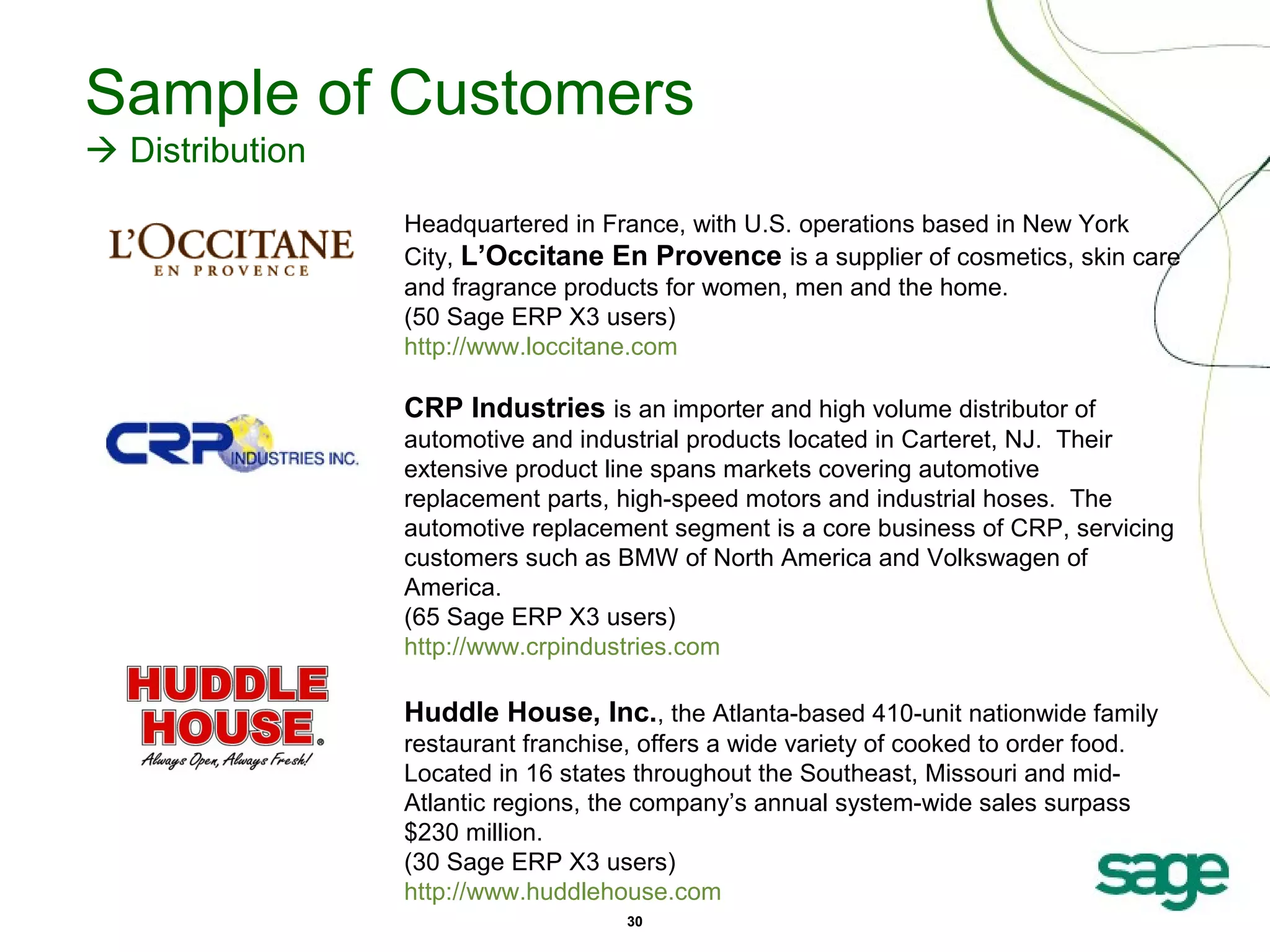 Sample of Customers
 Distribution
Headquartered in France, with U.S. operations based in New York
City, L’Occitane En Provence is a supplier of cosmetics, skin care
and fragrance products for women, men and the home.
(50 Sage ERP X3 users)
http://www.loccitane.com

CRP Industries is an importer and high volume distributor of
automotive and industrial products located in Carteret, NJ. Their
extensive product line spans markets covering automotive
replacement parts, high-speed motors and industrial hoses. The
automotive replacement segment is a core business of CRP, servicing
customers such as BMW of North America and Volkswagen of
America.
(65 Sage ERP X3 users)
http://www.crpindustries.com

Huddle House, Inc., the Atlanta-based 410-unit nationwide family
restaurant franchise, offers a wide variety of cooked to order food.
Located in 16 states throughout the Southeast, Missouri and midAtlantic regions, the company’s annual system-wide sales surpass
$230 million.
(30 Sage ERP X3 users)
http://www.huddlehouse.com
30

 