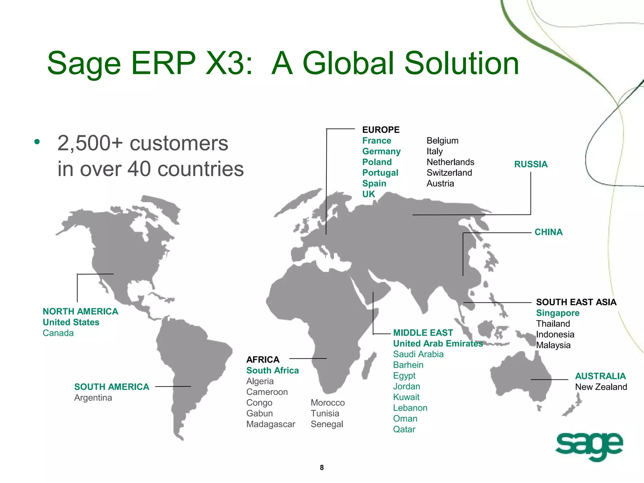 Sage ERP X3: A Global Solution
EUROPE
France
Germany
Poland
Portugal
Spain
UK

• 2,500+ customers
in over 40 countries

Belgium
Italy
Netherlands
Switzerland
Austria

RUSSIA

CHINA

NORTH AMERICA
United States
Canada

SOUTH AMERICA
Argentina

AFRICA
South Africa
Algeria
Cameroon
Congo
Gabun
Madagascar

Morocco
Tunisia
Senegal

8

MIDDLE EAST
United Arab Emirates
Saudi Arabia
Barhein
Egypt
Jordan
Kuwait
Lebanon
Oman
Qatar

SOUTH EAST ASIA
Singapore
Thailand
Indonesia
Malaysia
AUSTRALIA
New Zealand

 