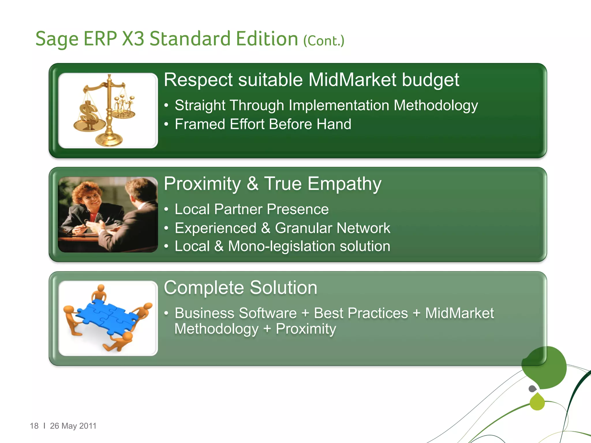 Sage ERP X3 Standard Edition (Cont.)
                   Respect suitable MidMarket budget
                   •  Straight Through Implementation Methodology
                   •  Framed Effort Before Hand



                   Proximity & True Empathy
                   •  Local Partner Presence
                   •  Experienced & Granular Network
                   •  Local & Mono-legislation solution

                   Complete Solution
                   •  Business Software + Best Practices + MidMarket
                      Methodology + Proximity




18 I 26 May 2011
 