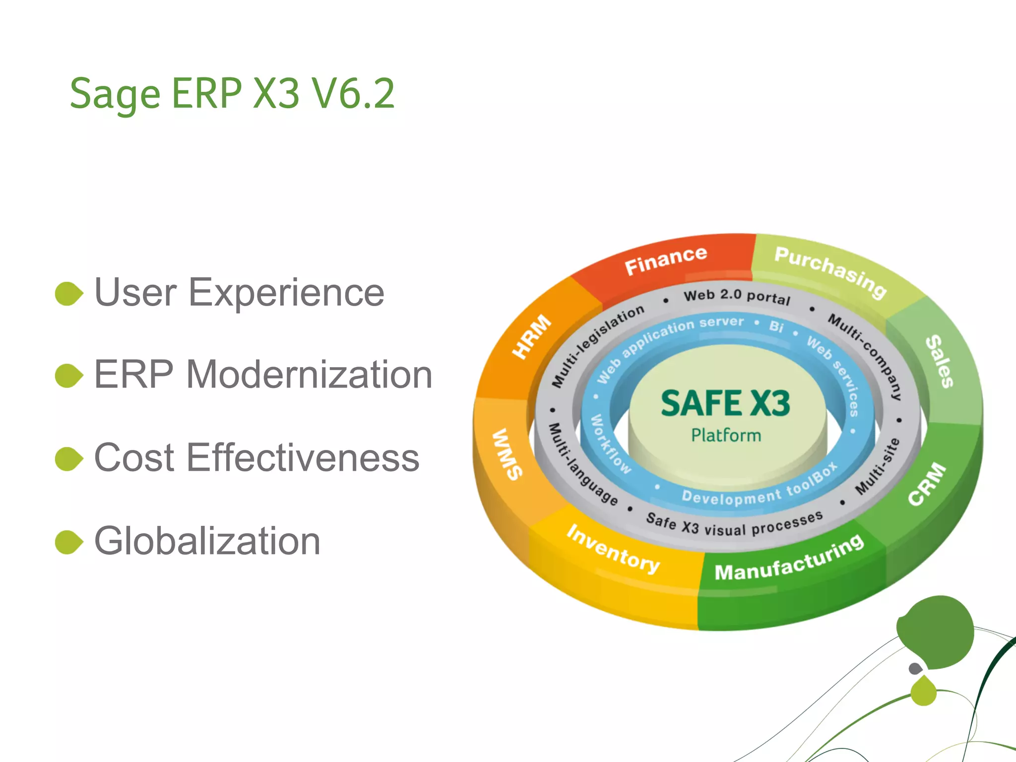 Sage ERP X3 V6.2



!   User Experience

!   ERP Modernization

!   Cost Effectiveness

!   Globalization
 