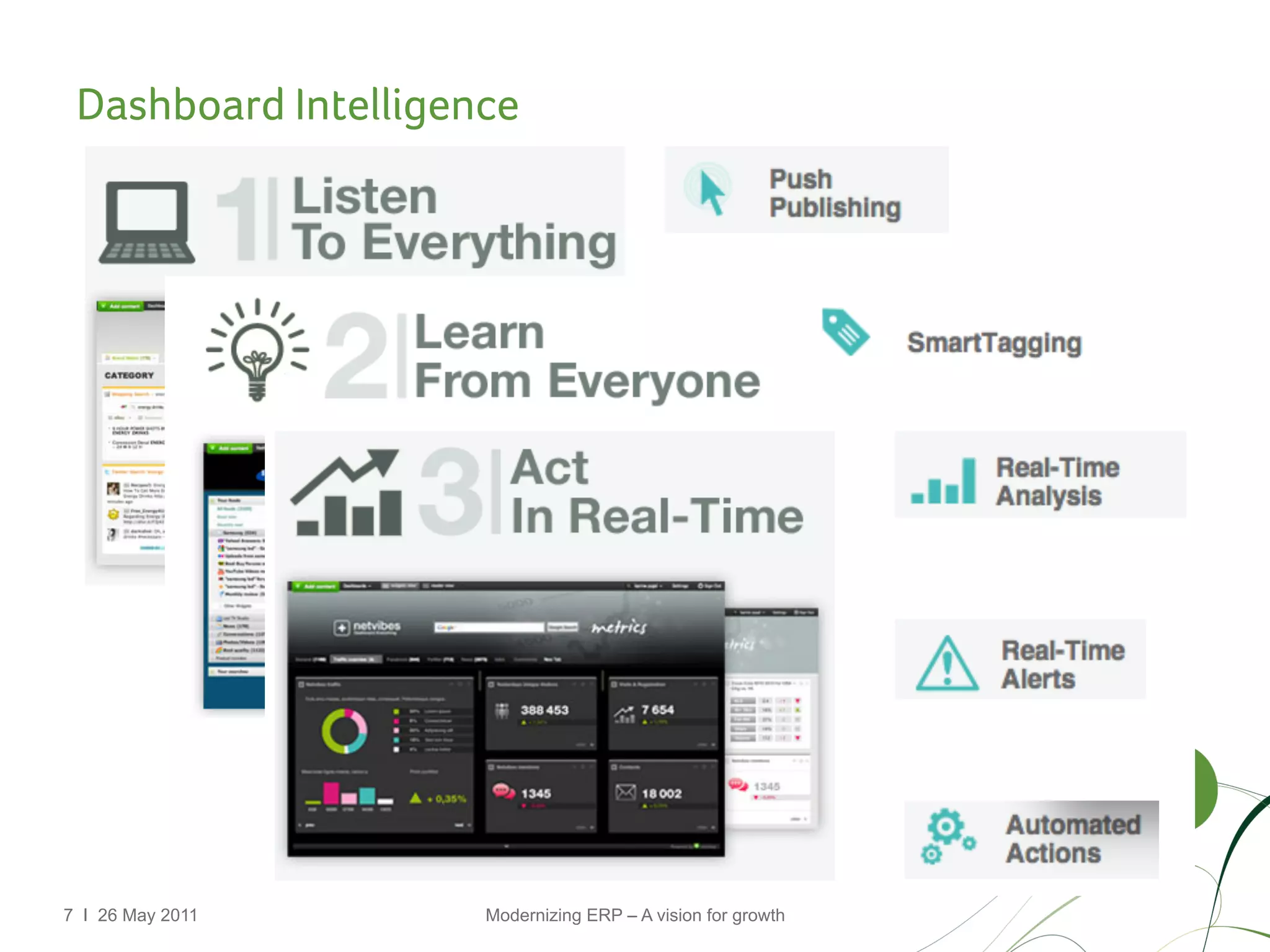 Dashboard Intelligence




7 I 26 May 2011      Modernizing ERP – A vision for growth
 