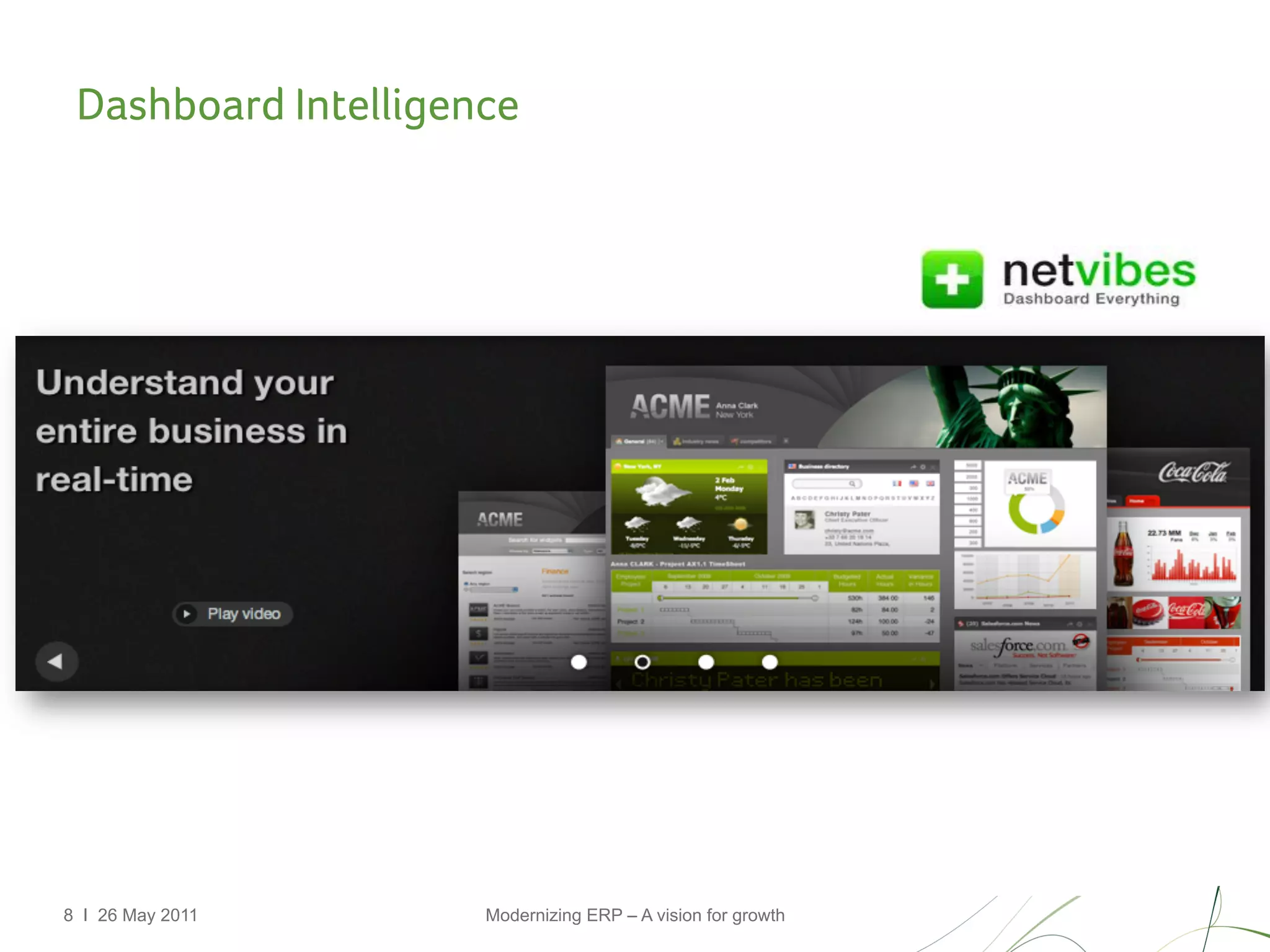 Dashboard Intelligence




8 I 26 May 2011      Modernizing ERP – A vision for growth
 