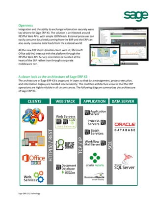 Sage ERP X3 Technology And Architecture | PDF