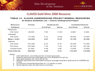 CLAVOS Gold Mine 2006 Resource




                                 8
 