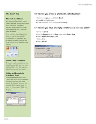 100 Excel Tips  Tricks

The Insert Tab
Microsoft Excel Charts
With Microsoft Excel 2007, charts
have a new look; layouts use different
fonts and colors. The Ribbon
interface has a Chart group, which
becomes visible once a chart has
been generated.
Once you have selected your chart
type, the chart is automatically
embedded in the worksheet, and
whenever you select the chart, the
Chart Ribbon will be available on the
Ribbon.

Create a New Excel Chart
To easiest way to create a chart is to
select the data table and then select
the Insert tab. In the Charts group
select the chart type you require.

Hidden and Empty Cells
in an Excel Chart
Selecting the Hidden and Empty
Cells button allows you to determine
how the graph deals with blank
spaces in your data. You have the
option to show them as gaps, as
zeros, or to smooth the graph over
the gaps.

32 of 76

56. How do you create a Chart with a shortcut key?
•	 Select the range you would like to Chart
•	 Press F11 on the keyboard
•	 A new worksheet will be inserted with the Chart

57. How do you have an empty cell show as a zero in a chart?
•	 Select the Chart
•	 From the Design tab, in the Data group, select Select Data
•	 Select Hidden and Empty Cells
•	 Select Zero
•	 Select OK, OK

 