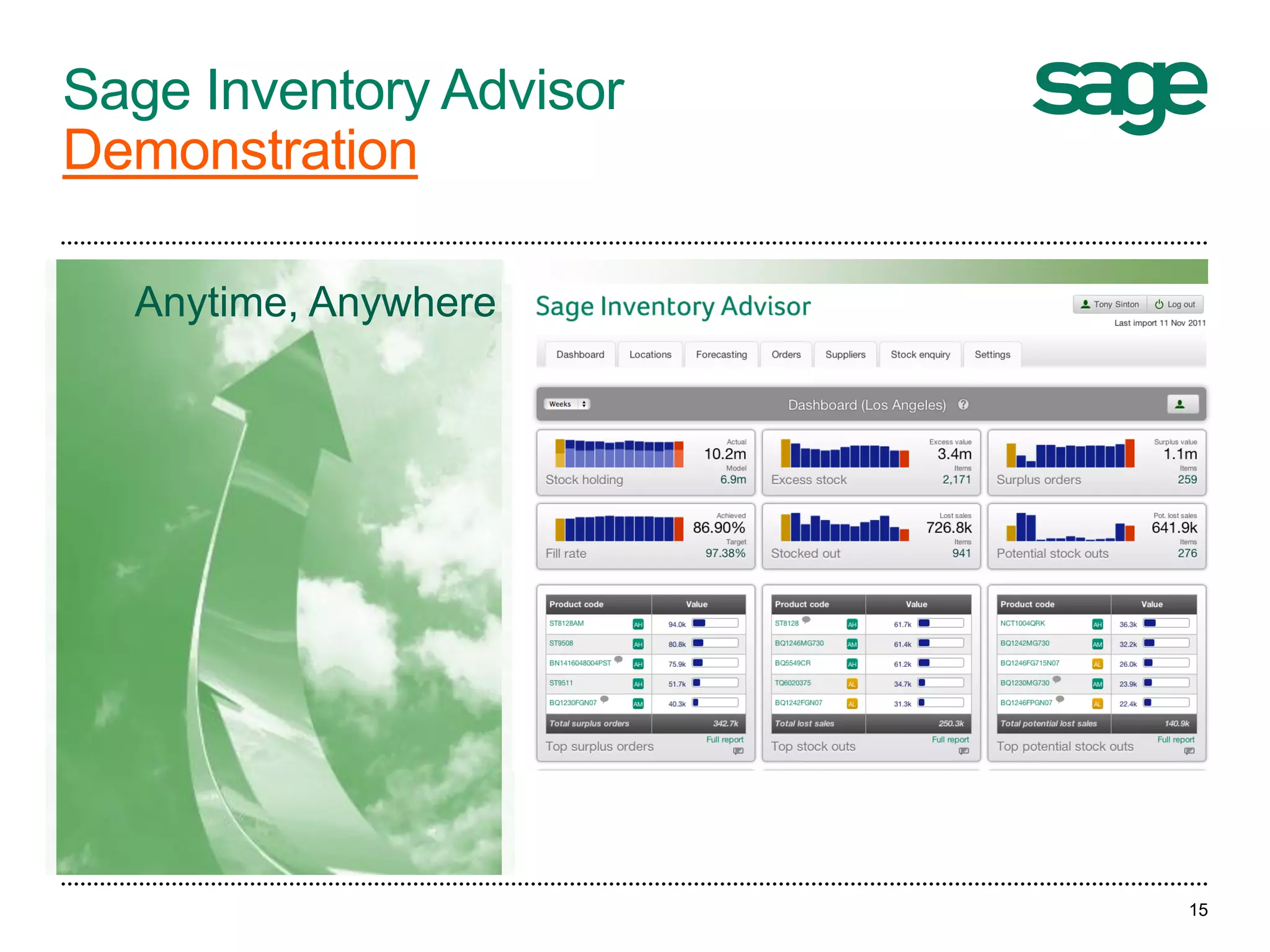 Sage Inventory Advisor
Demonstration
15
Anytime,
anywhere
Anytime, Anywhere
 