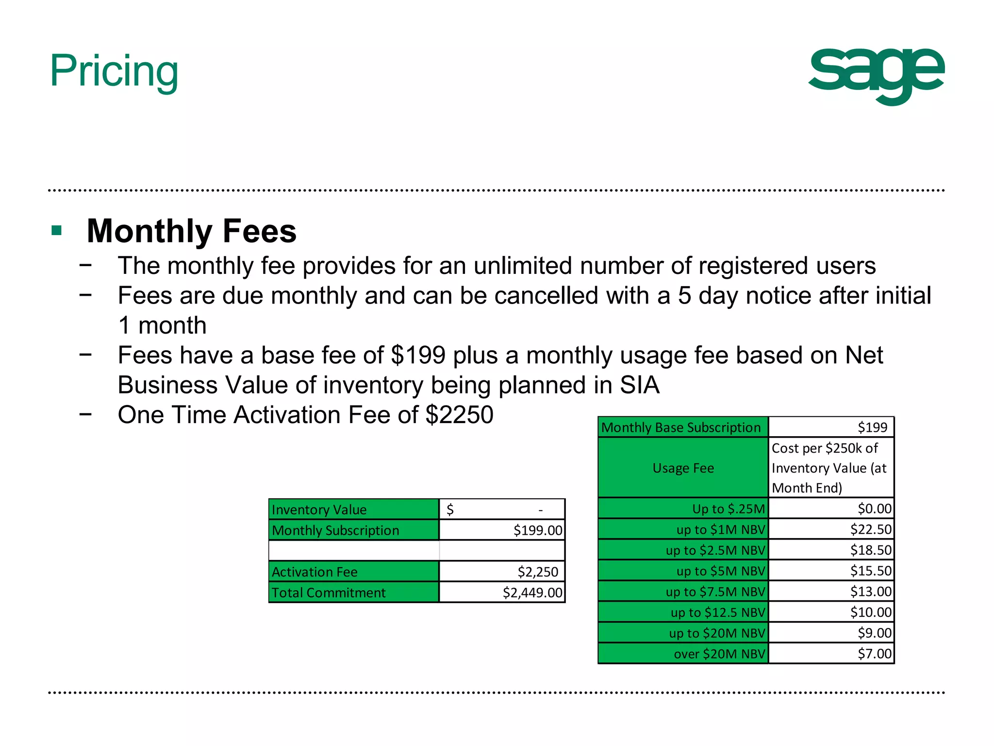 Pricing
 Monthly Fees
− The monthly fee provides for an unlimited number of registered users
− Fees are due monthly and can be cancelled with a 5 day notice after initial
1 month
− Fees have a base fee of $199 plus a monthly usage fee based on Net
Business Value of inventory being planned in SIA
− One Time Activation Fee of $2250
Inventory Value -$
Monthly Subscription $199.00
Activation Fee $2,250
Total Commitment $2,449.00
Monthly Base Subscription $199
Usage Fee
Cost per $250k of
Inventory Value (at
Month End)
Up to $.25M $0.00
up to $1M NBV $22.50
up to $2.5M NBV $18.50
up to $5M NBV $15.50
up to $7.5M NBV $13.00
up to $12.5 NBV $10.00
up to $20M NBV $9.00
over $20M NBV $7.00
 