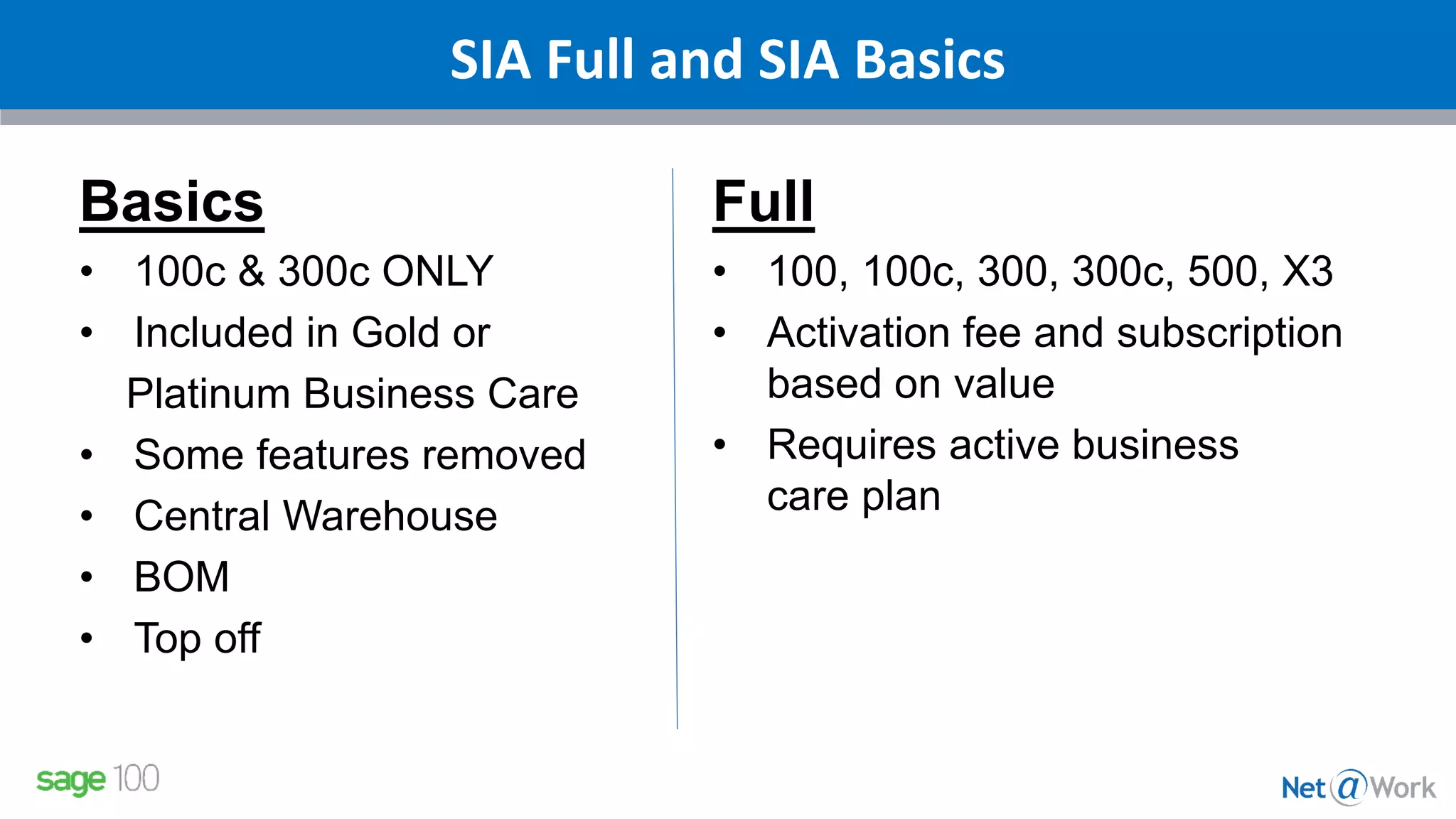 SIA Full and SIA Basics
Basics
• 100c & 300c ONLY
• Included in Gold or
Platinum Business Care
• Some features removed
• Central Warehouse
• BOM
• Top off
Full
• 100, 100c, 300, 300c, 500, X3
• Activation fee and subscription
based on value
• Requires active business
care plan
 