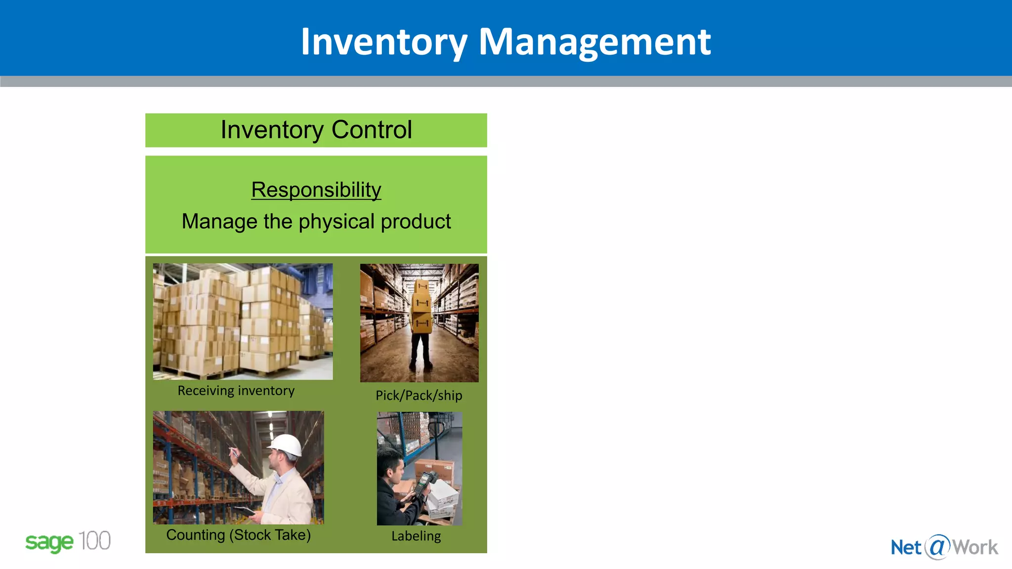 Inventory Management
Receiving inventory
LabelingCounting (Stock Take)
Inventory Control
Responsibility
Manage the physical product
Pick/Pack/ship
 