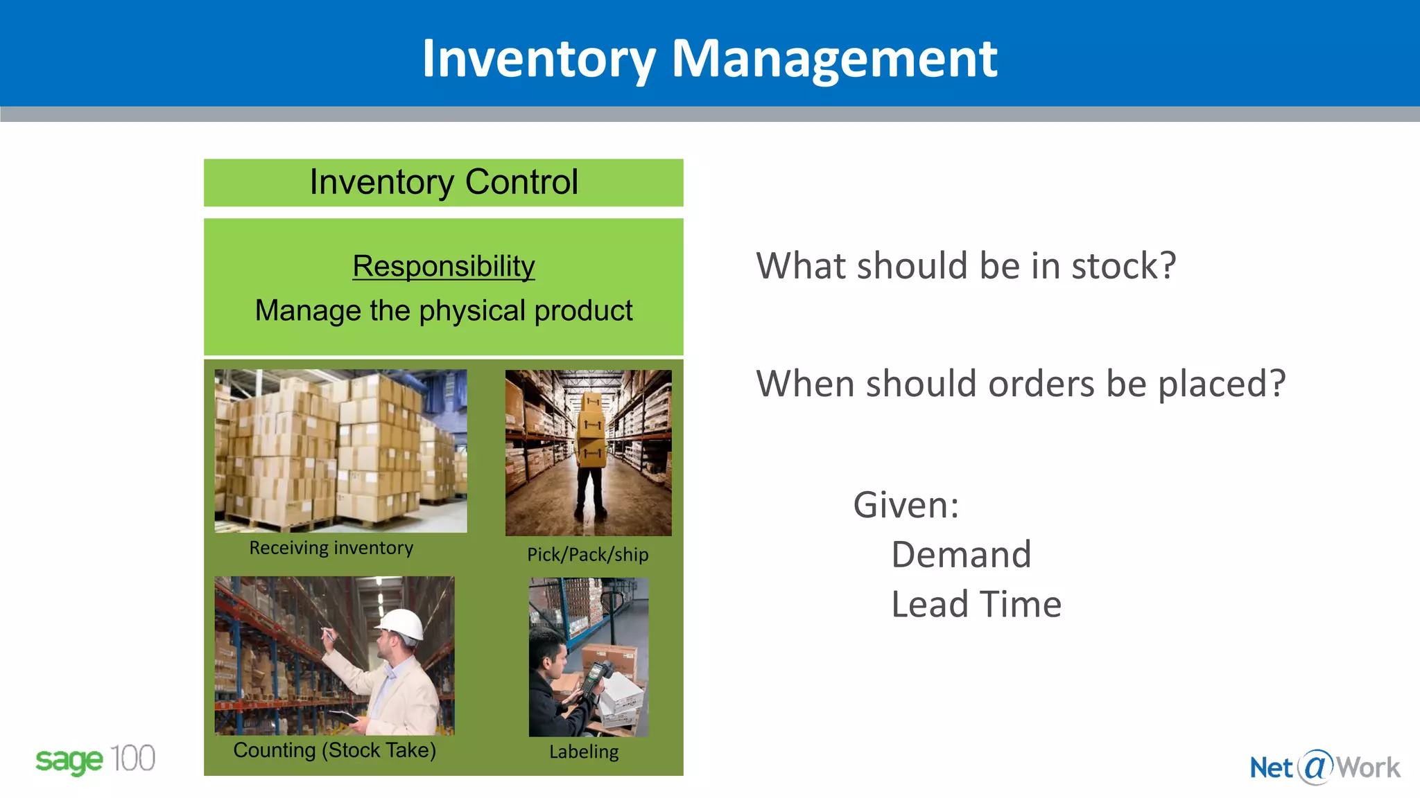 Inventory Management
Receiving inventory
LabelingCounting (Stock Take)
Inventory Control
Responsibility
Manage the physical product
Pick/Pack/ship
What should be in stock?
When should orders be placed?
Given:
Demand
Lead Time
 