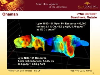 Onaman                                                           LYNX DEPOSIT
                                                             Beardmore, Ontario

                                 Lynx NI43-101 Open Pit Resource 485,000
                                 tonnes 2.1 % Cu, 45.3 g Ag/T, 0.70 g Au/T
                                 at 1% Cu cut off




            Lynx NI43-101 Resource
            1.936 million tonnes, 1.44% Cu
            39.6 g Ag/T, 0.58 g Au/T

  Yellow = .5% Cu x 3 metres – Cut Off                       Red = 1% Cu x 3 metres
                                                                                      18
 