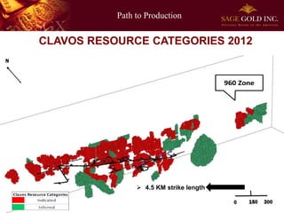 Path to Production
12
CLAVOS RESOURCE CATEGORIES 2012
 4.5 KM strike length
 