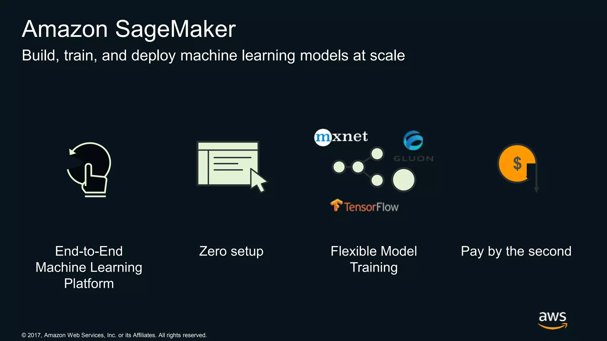 © 2017, Amazon Web Services, Inc. or its Affiliates. All rights reserved.
End-to-End
Machine Learning
Platform
Zero setup Flexible Model
Training
Pay by the second
$
Amazon SageMaker
Build, train, and deploy machine learning models at scale
 