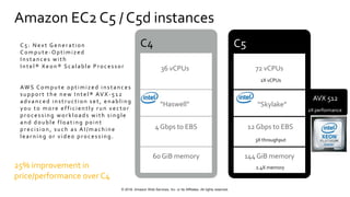 © 2018, Amazon Web Services, Inc. or Its Affiliates. All rights reserved.
Amazon EC2 C5 / C5d instances
AVX 512
72 vCPUs
“Skylake”
144 GiB memory
C5
12 Gbps to EBS
2X vCPUs
2X performance
3X throughput
2.4X memory
C4
36 vCPUs
“Haswell”
4 Gbps to EBS
60 GiB memory
C5: N e x t G e n e r at ion
Compu t e -Opt imize d
I n st an ces wit h
I n t e l® Xe on ® Sc alab le Pr oc e ssor
AWS Compu t e opt imize d in st an c e s
su ppor t t he n e w I n t e l® AV X -51 2
ad van ced in st r uct ion set , en ab lin g
you t o mor e e f f ic ie n t ly r u n ve c t or
pr oc e ssin g wor k load s wit h sin gle
an d d ou b le f loat in g poin t
pr e c ision , su c h as A I /mac hin e
le ar n in g or vid e o pr oc e ssin g.
25% improvement in
price/performance over C4
 