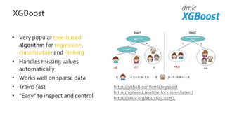 XGBoost
• Very popular tree-based
algorithm for regression,
classification and ranking
• Handles missing values
automatically
• Works well on sparse data
• Trains fast
• “Easy” to inspect and control
https://github.com/dmlc/xgboost
https://xgboost.readthedocs.io/en/latest/
https://arxiv.org/abs/1603.02754
 
