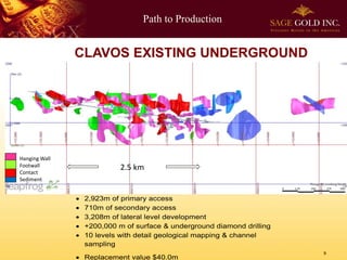Path to Production

CLAVOS EXISTING UNDERGROUND
Footwall
Hanging Wall
Sediment
Contact

Hanging Wall
Footwall
Contact
Sediment

2.5 km







2,923m of primary access
710m of secondary access
3,208m of lateral level development
+200,000 m of surface & underground diamond drilling
10 levels with detail geological mapping & channel
sampling

 Replacement value $40.0m

9

 