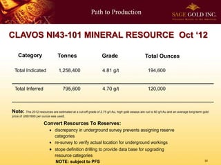 Path to Production

CLAVOS NI43-101 MINERAL RESOURCE Oct ‘12
Category

Tonnes

Total Indicated

Grade

1,258,400

4.81 g/t

Total Ounces
194,600

__________________________________________________________________________
Total Inferred

795,600

4.70 g/t

120,000

__________________________________________________________________________
Note: The 2012 resources are estimated at a cut-off grade of 2.75 g/t Au, high gold assays are cut to 60 g/t Au and an average long-term gold
price of US$1600 per ounce was used.

Convert Resources To Reserves:
 discrepancy in underground survey prevents assigning reserve
categories
 re-survey to verify actual location for underground workings

 stope definition drilling to provide data base for upgrading
resource categories
NOTE: subject to PFS

10

 