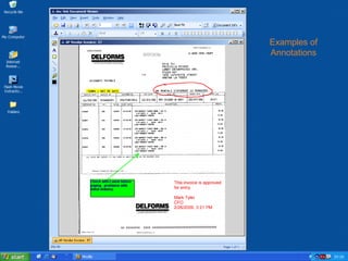 Examples of
Annotations
 