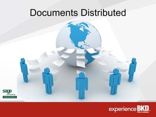 Documents Distributed
 