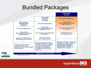 Bundled Packages
 