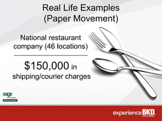 Real Life Examples
         (Paper Movement)

  National restaurant
company (46 locations)

   $150,000 in
shipping/courier charges
 