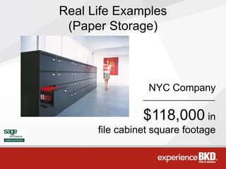 Real Life Examples
 (Paper Storage)



                 NYC Company

                $118,000 in
      file cabinet square footage
 