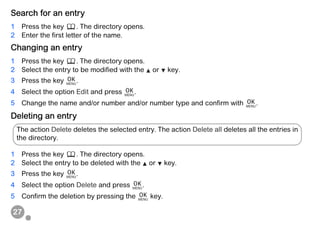 27
Search for an entry
1 Press the key . The directory opens.
2 Enter the first letter of the name.
Changing an entry
1 Press the key . The directory opens.
2 Select the entry to be modified with the or key.
3 Press the key .
4 Select the option Edit and press .
5 Change the name and/or number and/or number type and confirm with .
Deleting an entry
1 Press the key . The directory opens.
2 Select the entry to be deleted with the or key.
3 Press the key .
4 Select the option Delete and press .
5 Confirm the deletion by pressing the key.
The action Delete deletes the selected entry. The action Delete all deletes all the entries in
the directory.
 