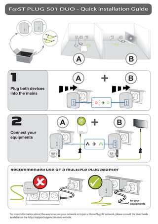 F@ST PLUG 501 DUO - Quick Installation Guide
For more information about the way to secure your network or to join a HomePlug AV network, please consult the User Guide
available on the http://support.sagemcom.com website.
1
Plug both devices
into the mains
2
Recommended use of a multiple plug adapter
Connect your
equipments
to your
equipments
@
 