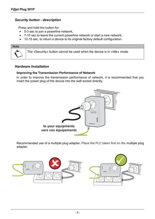 Sagemcom F@ST Plug 501P Powerline Adapter User Guide