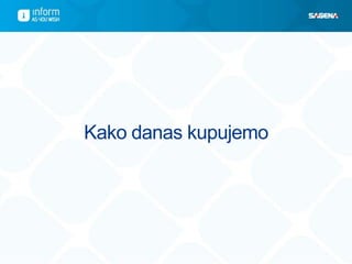 Kako danas kupujemo
 