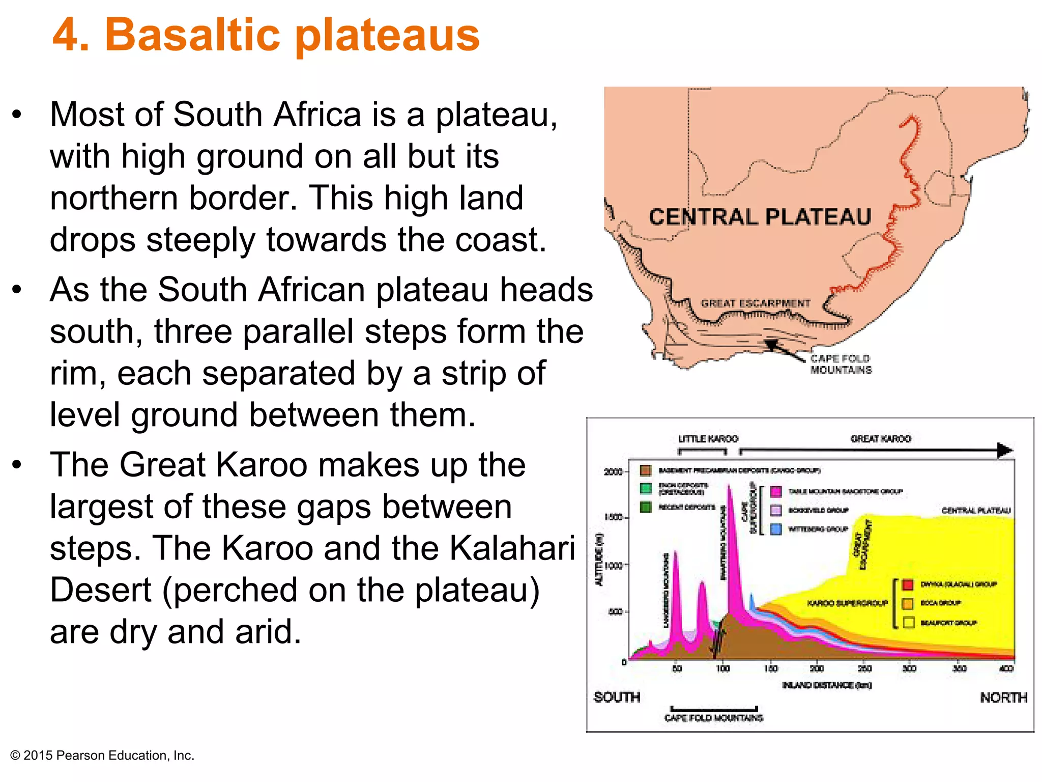 SA Geomorphology Part 1.pdf
