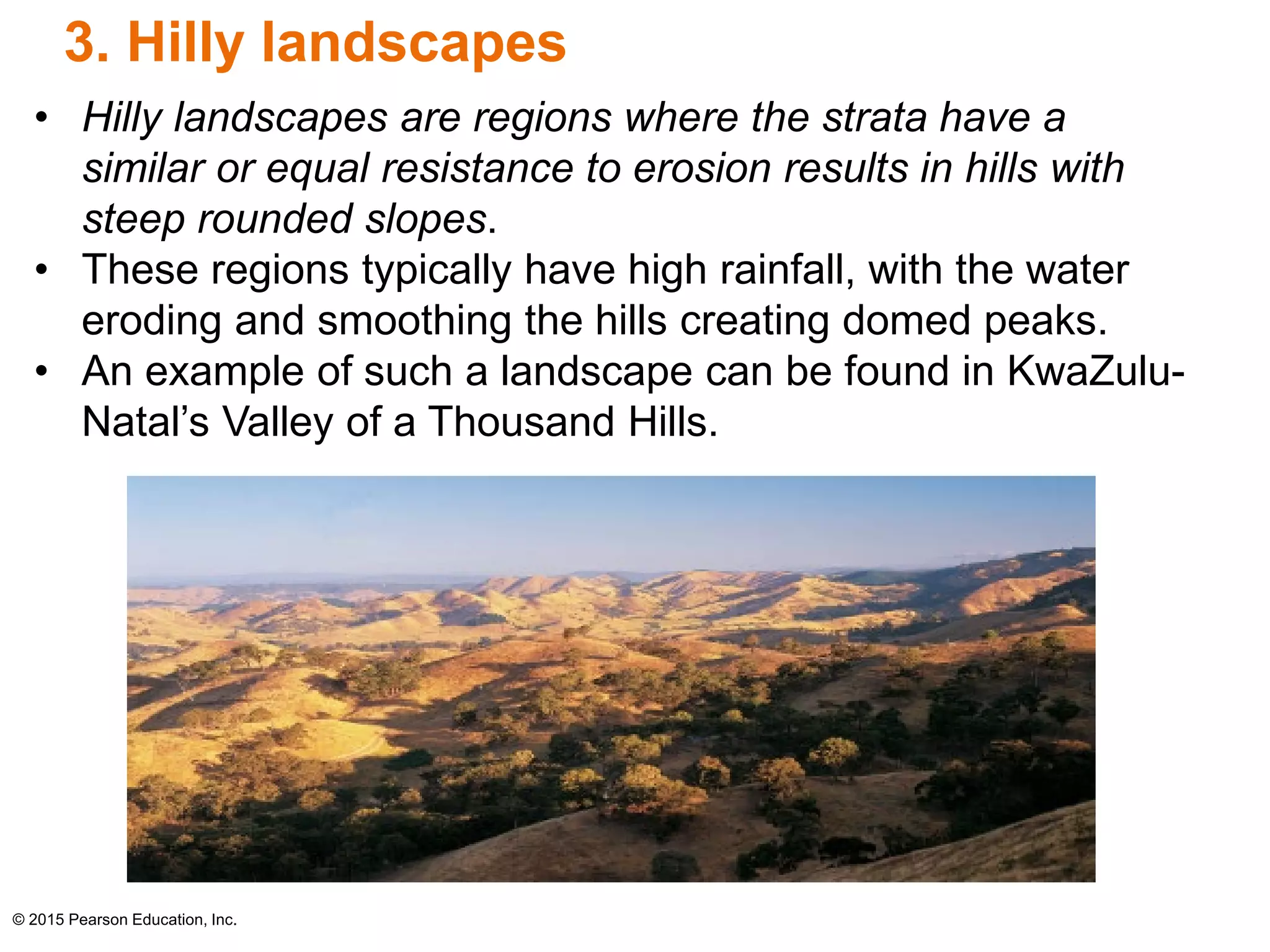 SA Geomorphology Part 1.pdf