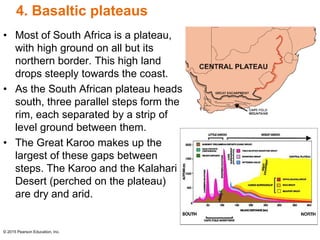 SA Geomorphology Part 1.pdf