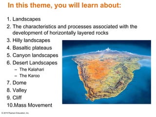 SA Geomorphology Part 1.pdf